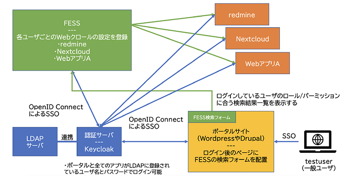 スクリーンショット 0007-02-15 1.16.41